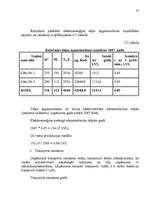 Referāts 'Izmaksas uzņēmējdarbībā, to noteikšana', 23.