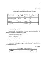 Referāts 'Izmaksas uzņēmējdarbībā, to noteikšana', 26.