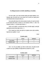 Referāts 'Varbūtības teorija blekdžekā', 14.