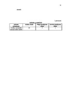 Referāts 'Varbūtības teorija blekdžekā', 22.