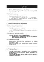 Konspekts 'Ekonomikas pamati un tirgus mehānismi', 28.