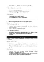 Konspekts 'Ekonomikas pamati un tirgus mehānismi', 41.