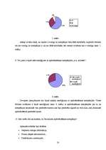 Referāts 'Populārākās apdrošināšanas kompānijas Latvijā', 20.