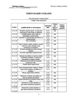 Prakses atskaite 'Reklāmas prakses atskaite', 6.