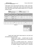 Prakses atskaite 'Reklāmas prakses atskaite', 21.