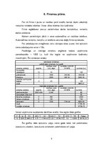 Biznesa plāns 'SIA “In da Hood”', 9.