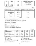 Referāts 'Būvniecības ekonomika', 11.