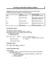 Referāts 'Būvniecības ekonomika', 15.