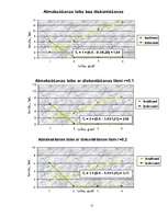 Referāts 'Būvniecības ekonomika', 17.