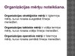 Prezentācija 'Menedžmenta funkcijas', 5.