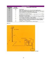 Referāts 'Vēja ģeneratori', 24.