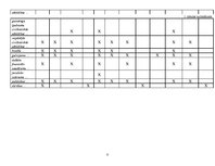 Referāts 'Apdrošināšanas sabiedrību licencēšana', 8.