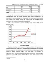 Referāts 'Kreditēšanas ietekme uz Latvijas tautsaimniecību', 19.