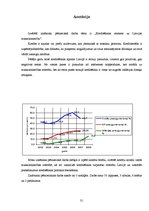 Referāts 'Kreditēšanas ietekme uz Latvijas tautsaimniecību', 31.