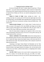 Referāts 'The State of Israel. Tourism', 5.