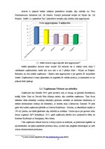 Prakses atskaite 'Prakses atskaite', 9.