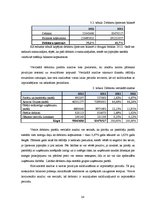 Prakses atskaite 'Prakses atskaite', 24.