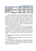 Prakses atskaite 'Prakses atskaite', 25.