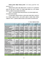 Prakses atskaite 'Prakses atskaite', 26.