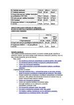 Prezentācija 'Cēsu pilsētas pašvaldība', 21.