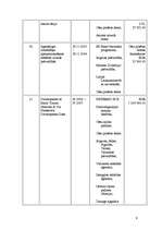 Prezentācija 'Cēsu pilsētas pašvaldība', 27.