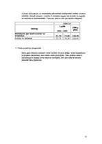 Prezentācija 'Cēsu pilsētas pašvaldība', 32.