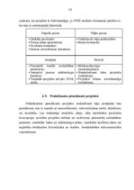 Prakses atskaite 'Diplomprakses atskaite', 10.