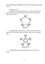 Referāts 'Senās Ķīnas filosofija', 15.