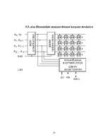 Referāts 'Operatīvā atmiņa', 16.