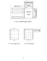 Referāts 'Operatīvā atmiņa', 18.