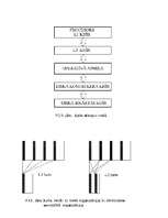 Referāts 'Operatīvā atmiņa', 19.