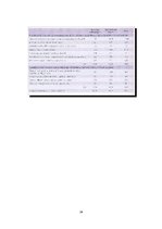 Referāts 'Valsts ekoloģiskā politika', 29.