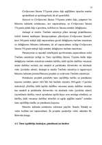 Diplomdarbs 'Zvērināti tiesu izpildītāji', 45.