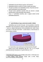 Diplomdarbs 'Dzīvības apdrošināšanas pakalpojumu piedāvājuma analīze', 29.
