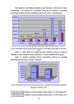 Diplomdarbs 'Dzīvības apdrošināšanas pakalpojumu piedāvājuma analīze', 30.