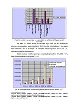 Diplomdarbs 'Dzīvības apdrošināšanas pakalpojumu piedāvājuma analīze', 32.