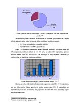 Diplomdarbs 'Dzīvības apdrošināšanas pakalpojumu piedāvājuma analīze', 35.