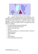 Diplomdarbs 'Dzīvības apdrošināšanas pakalpojumu piedāvājuma analīze', 36.