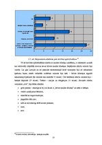 Diplomdarbs 'Dzīvības apdrošināšanas pakalpojumu piedāvājuma analīze', 37.