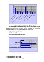 Diplomdarbs 'Dzīvības apdrošināšanas pakalpojumu piedāvājuma analīze', 38.