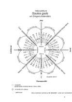 Referāts 'Kultūrvide skolā', 22.