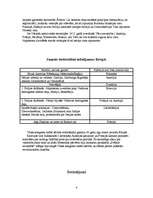 Referāts 'Vīnes sistēma Eiropā', 4.