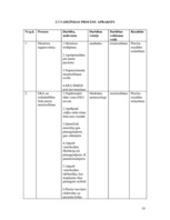 Referāts 'Vitālo rādītāju monitorēšanas vadlīnija', 10.