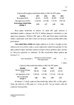 Diplomdarbs 'Būvniecības uzņēmuma attīstības projekts', 21.