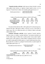 Diplomdarbs 'Būvniecības uzņēmuma attīstības projekts', 24.