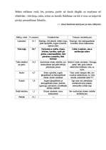 Referāts 'Reklāmas psiholoģija televīzijā', 8.