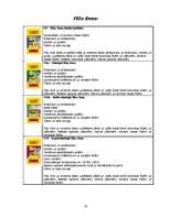 Referāts 'SIA "Sakret" sauso maisījumu un būvķīmijas rūpnīca', 20.