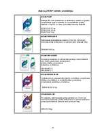 Referāts 'SIA "Sakret" sauso maisījumu un būvķīmijas rūpnīca', 34.