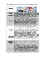 Referāts 'SIA "Sakret" sauso maisījumu un būvķīmijas rūpnīca', 35.