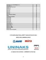 Referāts 'SIA "Sakret" sauso maisījumu un būvķīmijas rūpnīca', 37.